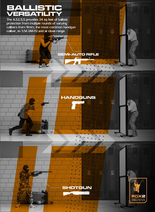 Demonstration of board defeating multiple weapon types